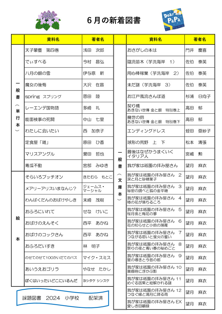 20246月新着図書のサムネイル