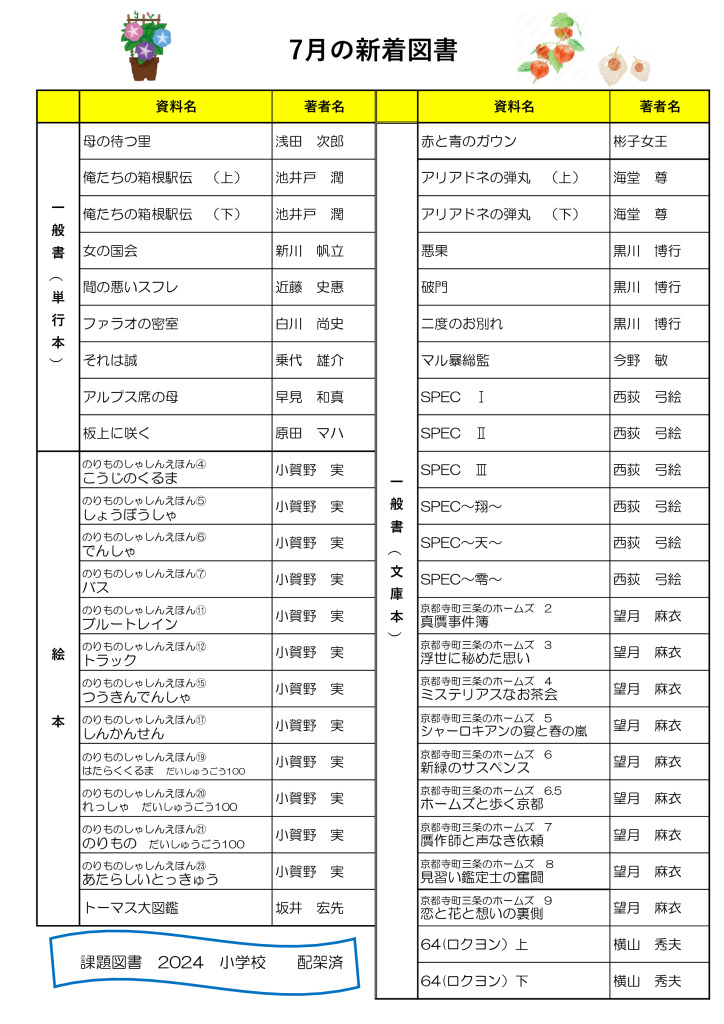 20247月新着図書のサムネイル