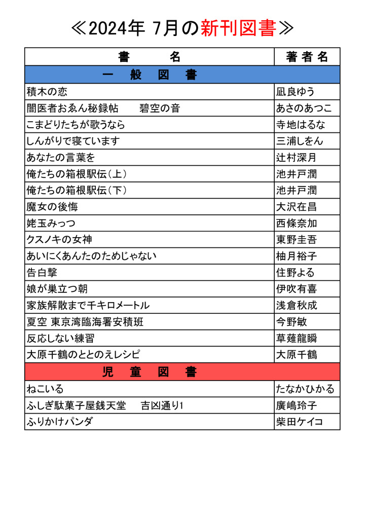 HP2024 .7月紹介のサムネイル