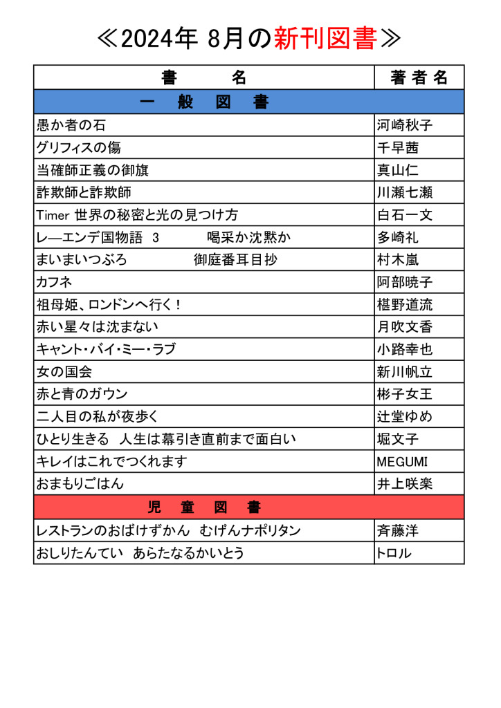 HP2024 .8月紹介のサムネイル