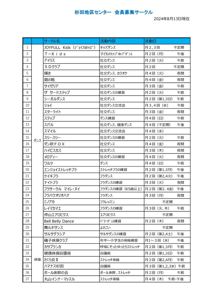 ★20240813　公開団体リスト（受付用　HP未変更）のサムネイル