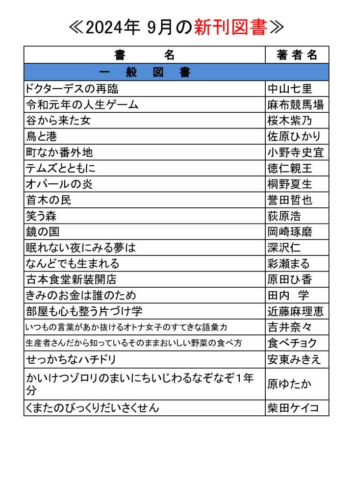 HP2024 .9月紹介のサムネイル