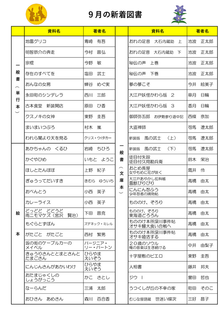 2024,9月新着図書のサムネイル