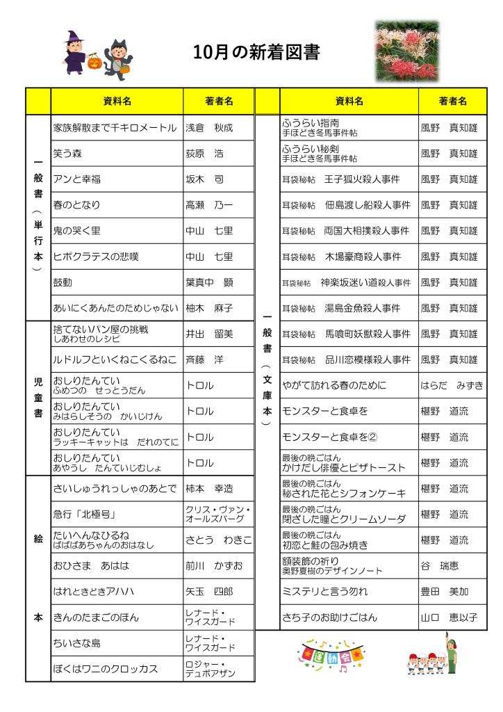 2024,10月新着図書のサムネイル