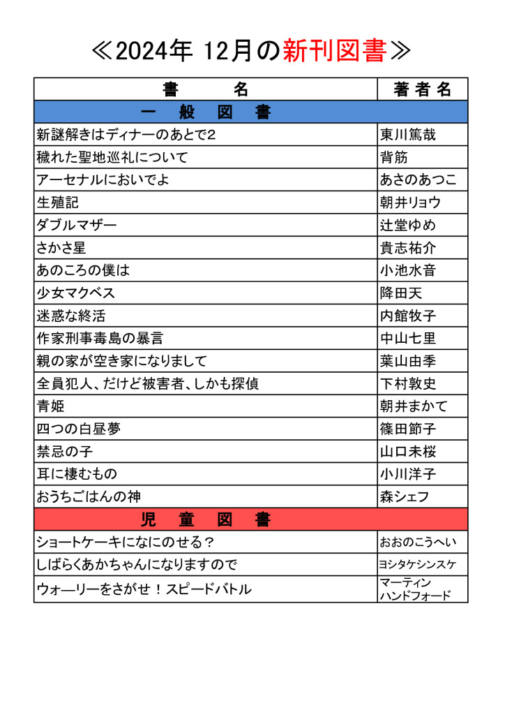 HP2024 .12月紹介のサムネイル