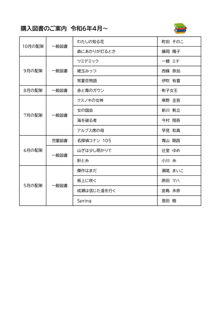 浜小CH　図書（R6.4～）のサムネイル