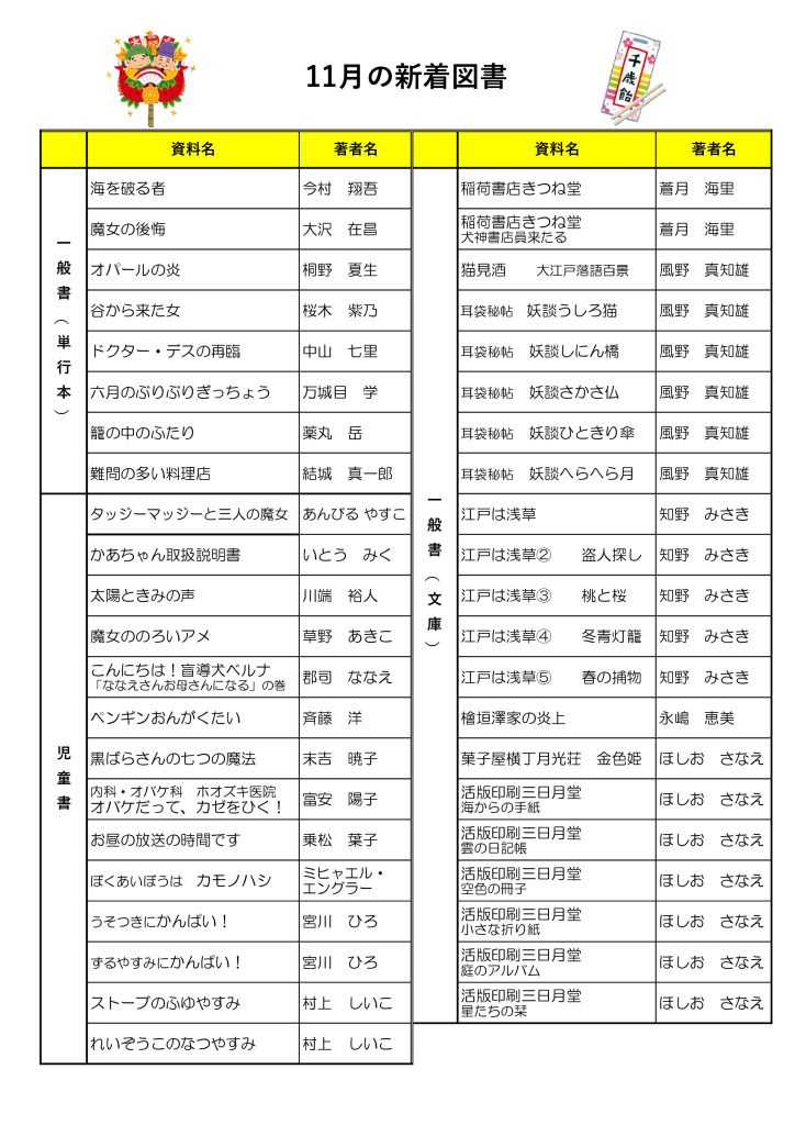 2024.11月新着図書のサムネイル