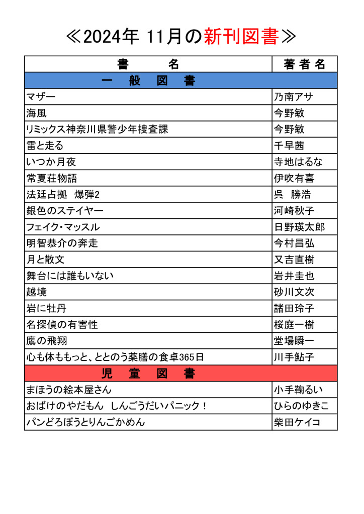 HP2024 .11月紹介のサムネイル