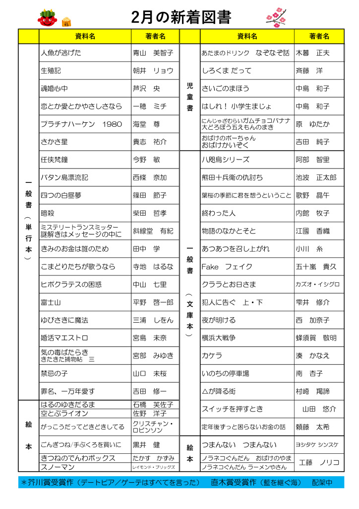 2025.2月新着図書のサムネイル