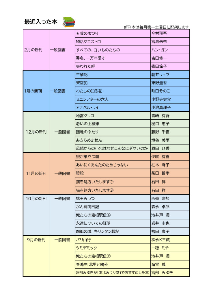 新HP図書（新刊）2024年2月のサムネイル