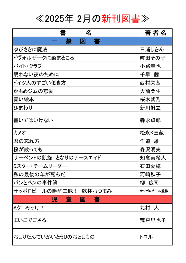 HP2025 .2月紹介のサムネイル